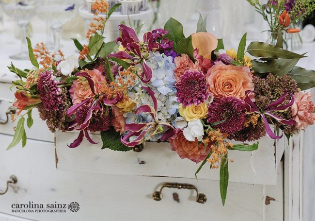 Floralkoncept, conceptualización floral